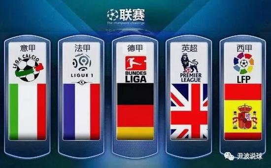 也让WTT