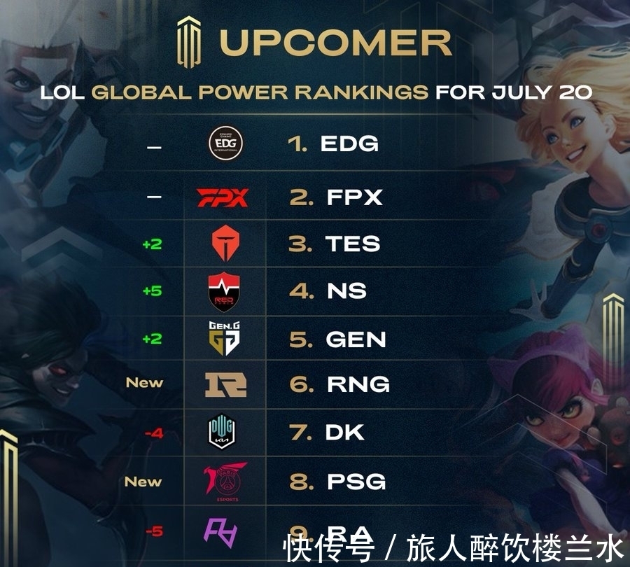 方显全面 方显全面